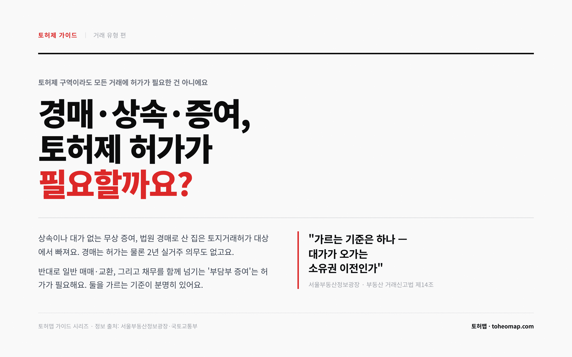 토허제 대상 거래 총정리 — 경매·상속·증여는 허가가 필요할까?